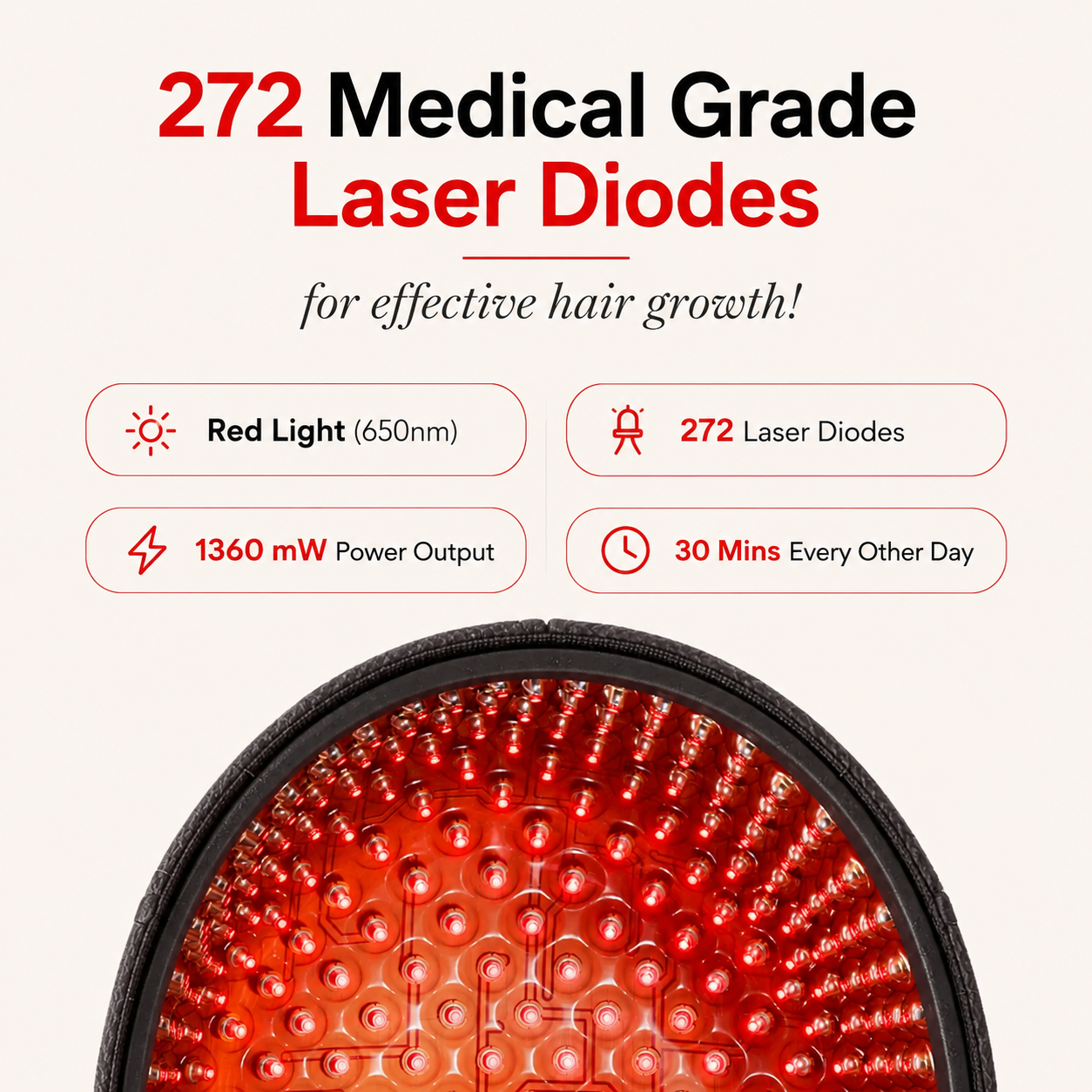 HairNova™ Pro Laser Cap